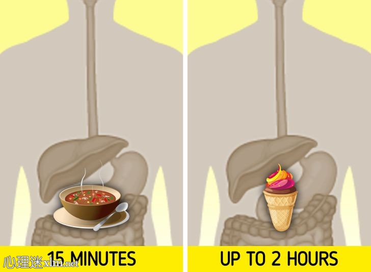 冷热食物影响身体的7种方式